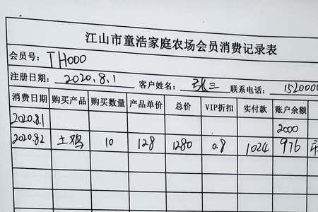 消费凭证有时间限制吗