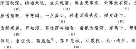 示字在古韵中是平是仄