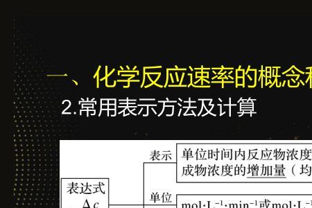 化学反应速率的计算公式
