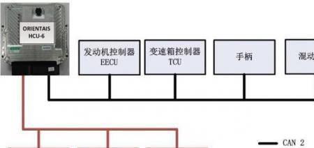 长安∨3新能源车保故障TCU是怎么回事
