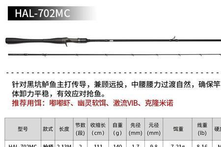 m的虫杆能抛小饵吗
