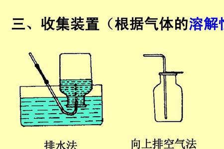 排水法和排空气法的区别