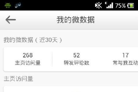微博怎么看访客记录