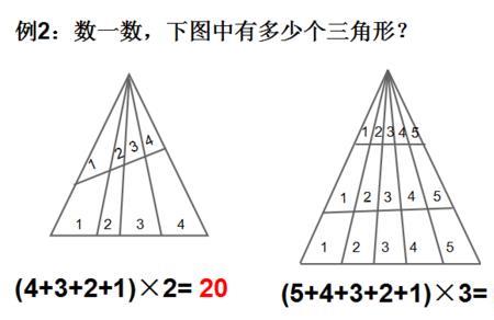三角形个数增加的规律