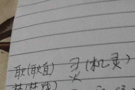 货加偏旁组新字