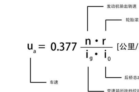 功率和转速的公式是什么