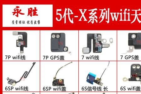 wifi和天线有什么区别