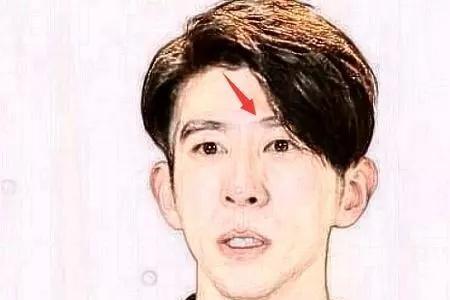 胆小谨慎的性格男人的特点