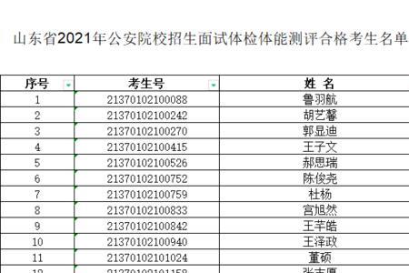 体能特三级什么时候考