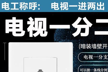 什么是闭路电视