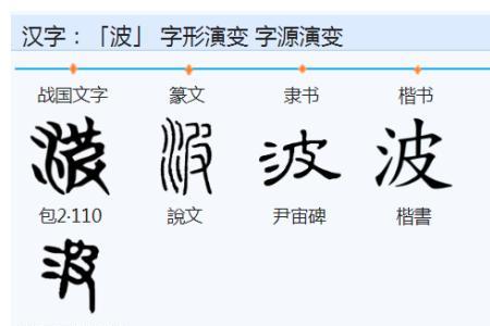 东北话波是啥意思