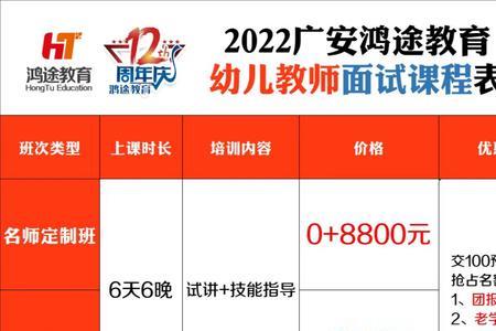 教师招聘中AB代表什么