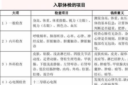 比亚迪入职体检一览表