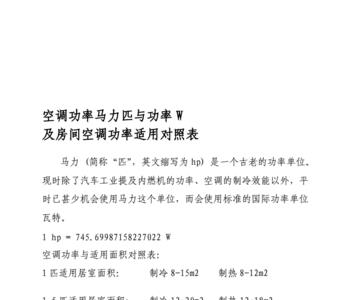 空调最大输入功率2980w是多少匹