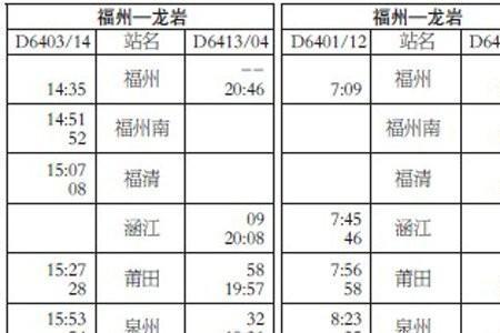 南京到龙岩动车时刻表