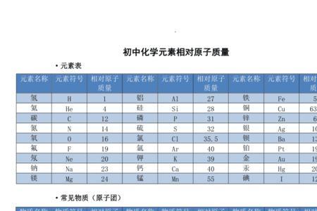 sr 相对原子质量