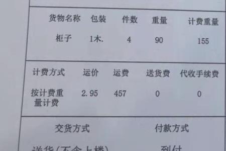 保价金额什么意思