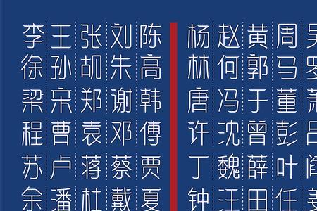 百家姓栗字第几