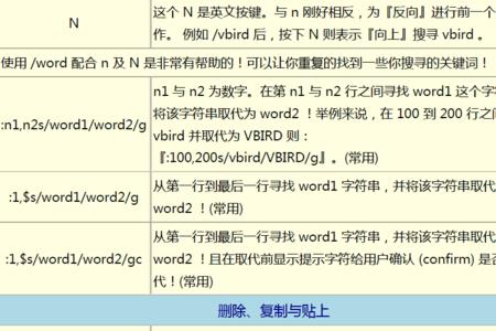 vi的快捷删除键