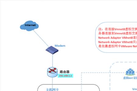 系统模式是什么意思