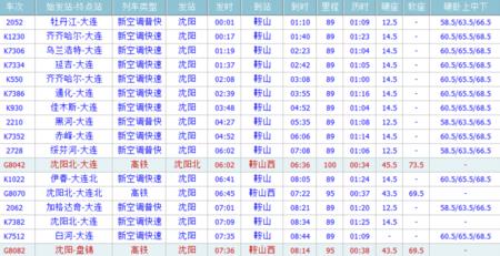 鞍山到葫芦岛高铁票价