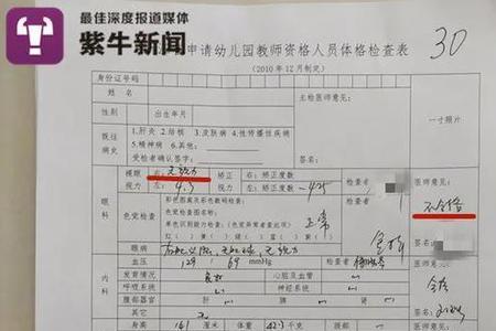在职员工体检不合格怎么处理