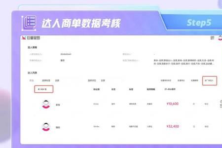 优质星图达人是什么
