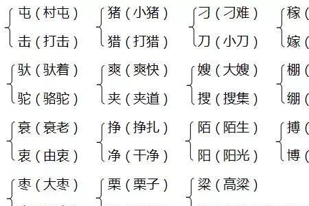 雨路字组词