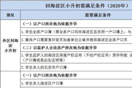 不满六年小学学籍怎么办