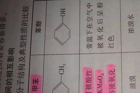 甲苯与溴化氢反应