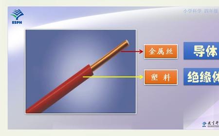 什么情况下绝缘体会变成导体