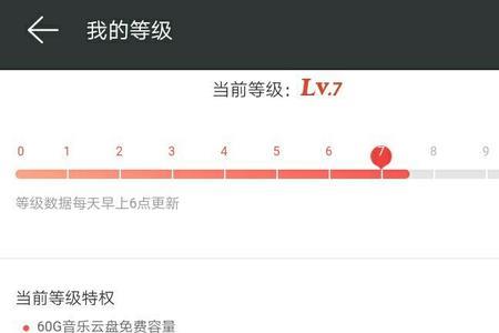 网易云听歌量怎么计算