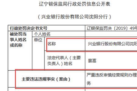 兴业银行面试通知出了吗