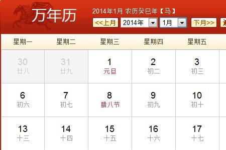 日历表上有什么