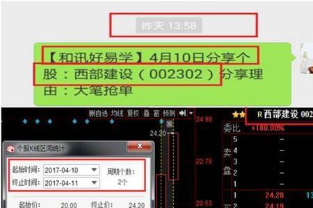 盘前什么意思