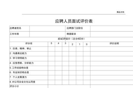 应聘表综合评价怎么写