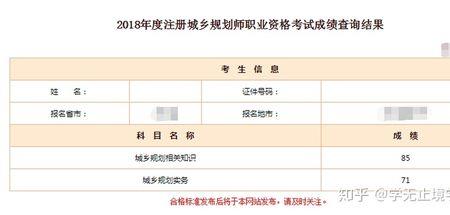 注册规划师几年通过