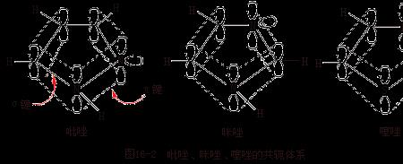共轭结构怎么判断