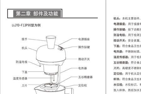 名膳堂豆浆机使用方法