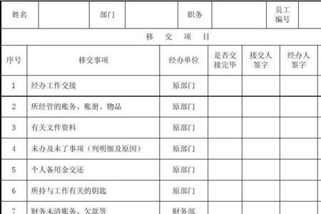 老师由于个人原因工作交接话术