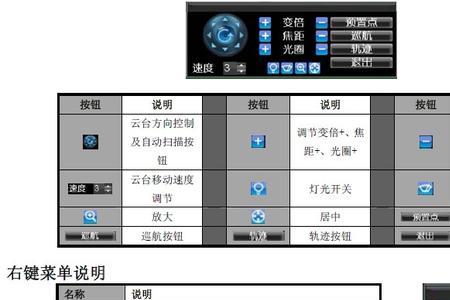 录像机自动锁屏是什么意思