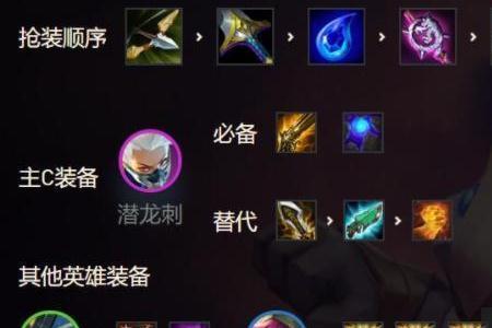 阿卡丽无限火力出装天赋