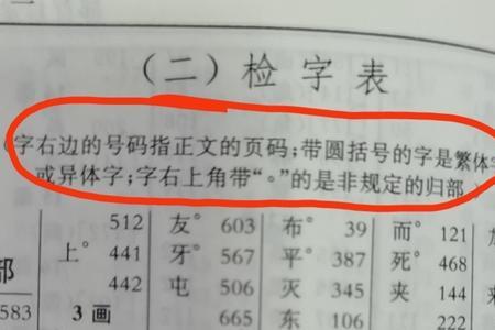 孟加什么偏旁变成字