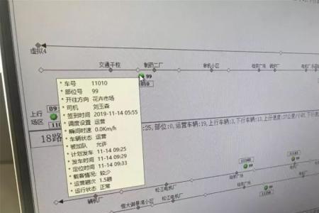 发车间隔什么意思