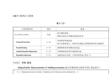 技术信息包括哪些内容