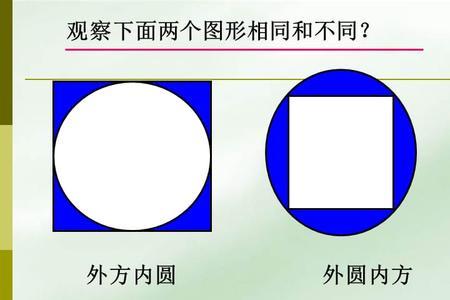 外方内圆面积公式推导过程