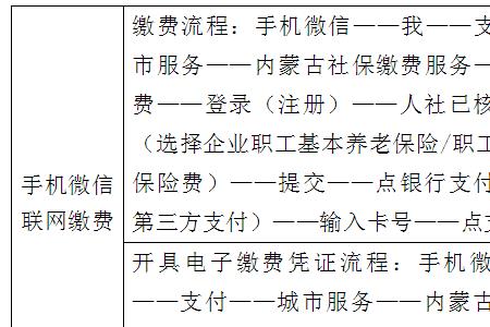 内蒙古包头灵活就业能多大退休