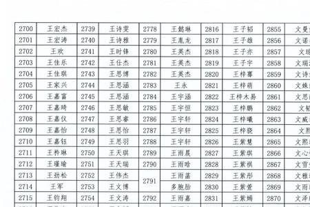 00年几岁上一年级