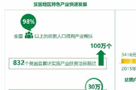 农业农村局发展历程