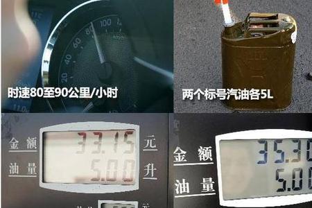 12年的93号汽油现在是多少号